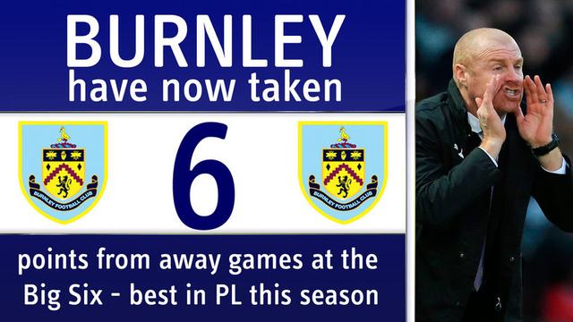 联赛争冠期 联赛争冠期